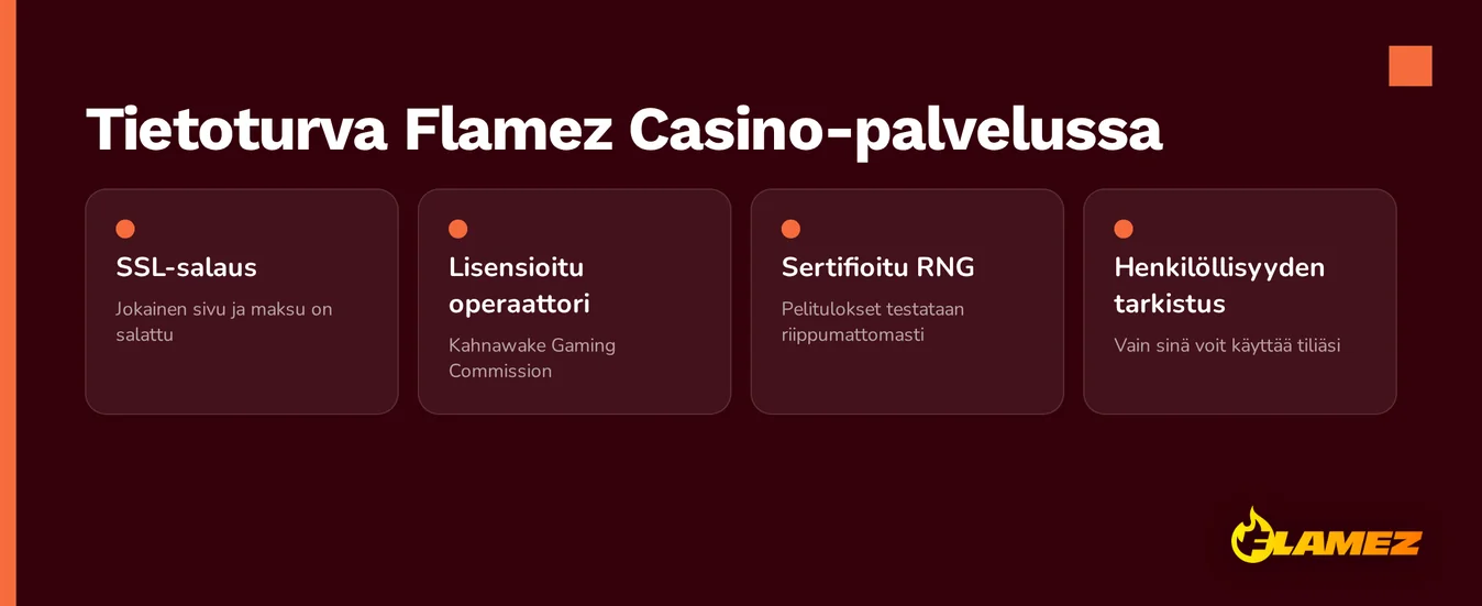Selaa tietoturvaominaisuudet nyt